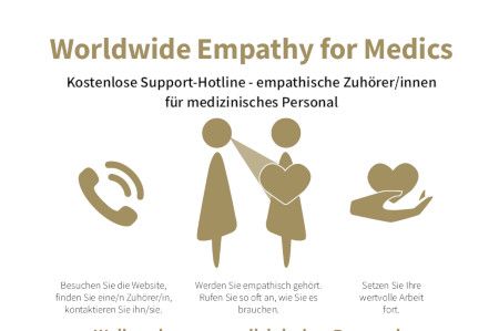 Worldwide Empathy for Medics -Poster