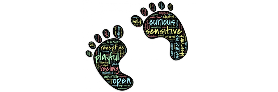 Füße mit Wordcloud mit GFK begleiten