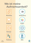 visfera_poster_aufmerksamkeit_210929